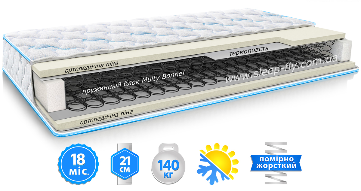 Матрац Sleep&Fly SF STANDART PLUS / СТАНДАРТ ПЛЮС